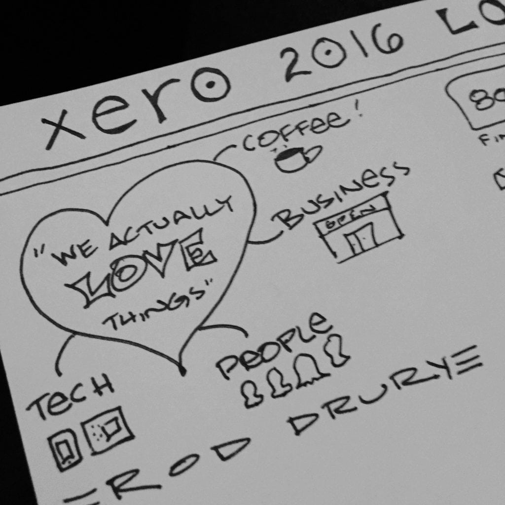 Xerocon 2016 we love things