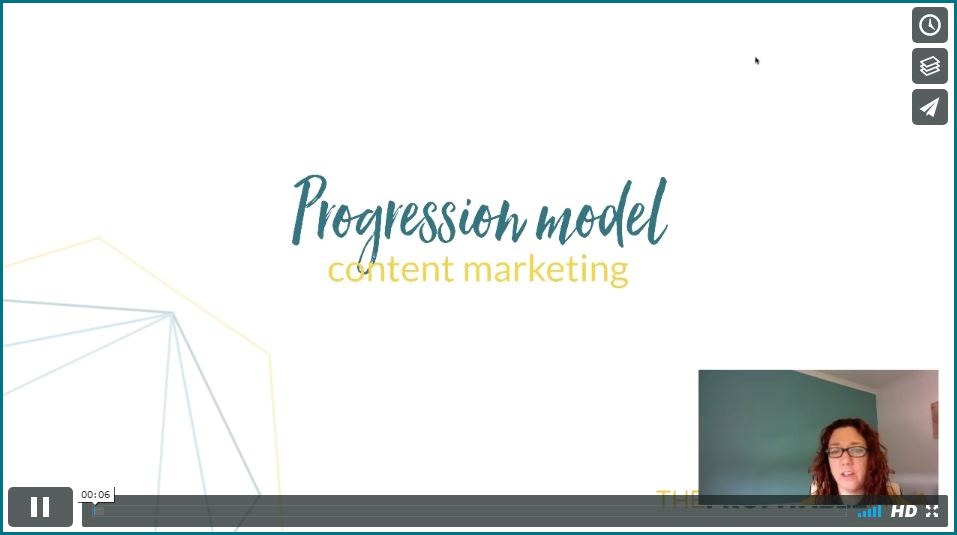 Video progression model