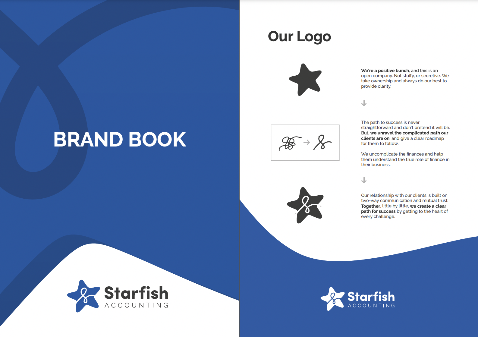 How to Create a Brand Book and Why Do You Need One?