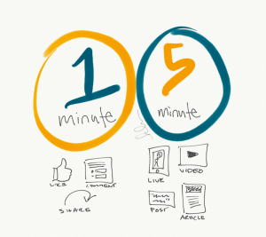 The 1-minute and 5-minute social media tactic