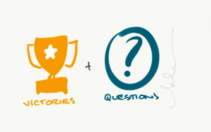 Victories and questions: your fallback for content