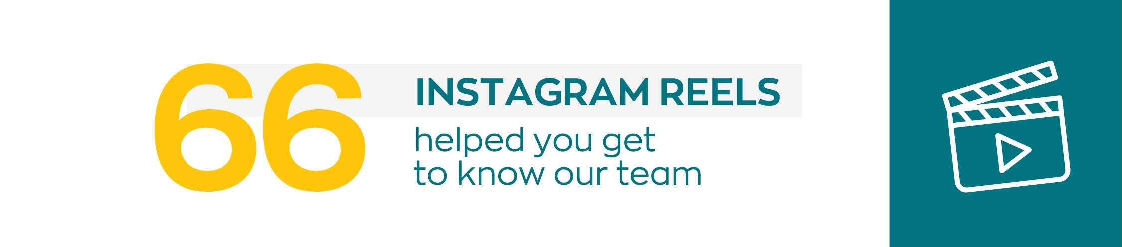 66 Instagram Reels helped you get to know our team