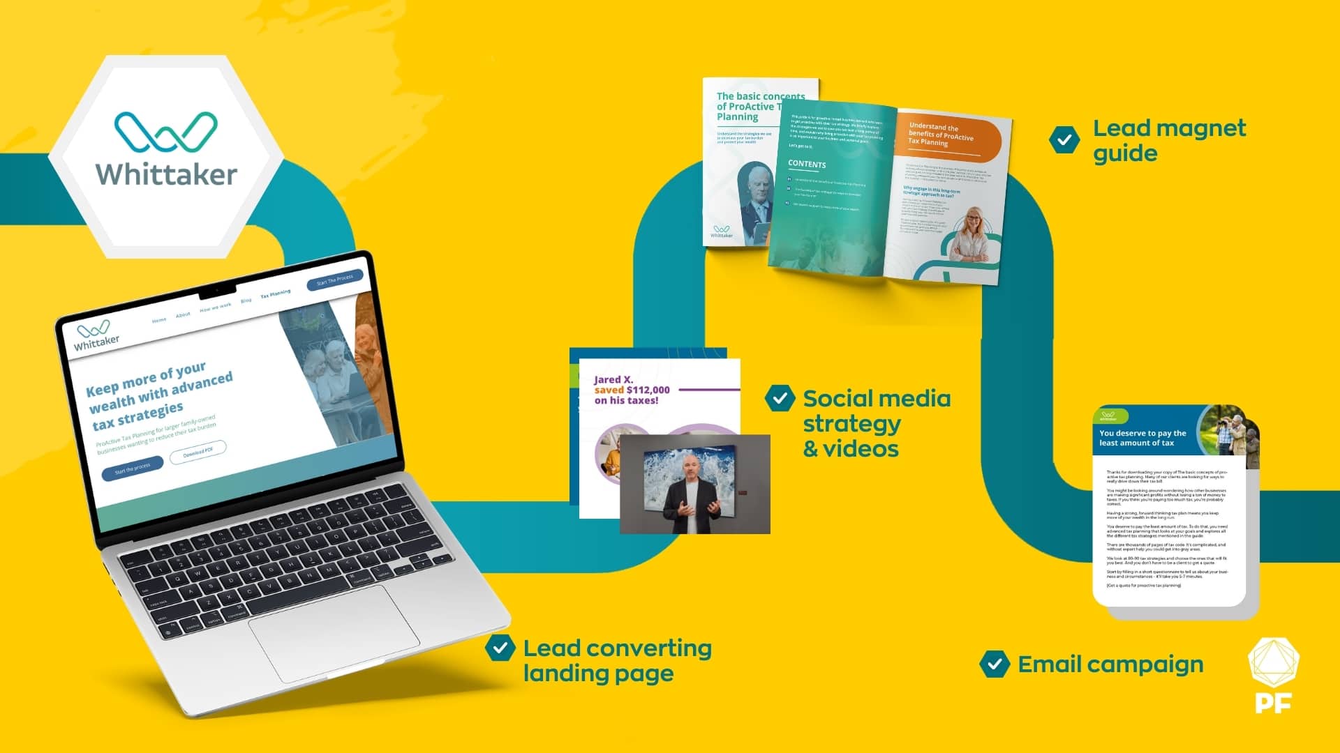 Marketing Campaign Assets for an Accounting and Tax Planning Service